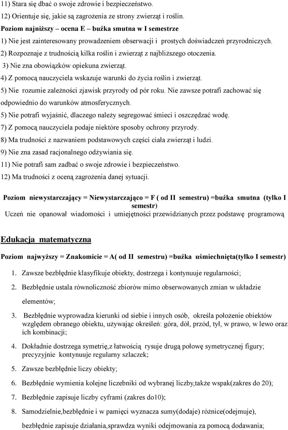 2) Rozpoznaje z trudnością kilka roślin i zwierząt z najbliższego otoczenia. 3) Nie zna obowiązków opiekuna zwierząt. 4) Z pomocą nauczyciela wskazuje warunki do życia roślin i zwierząt.