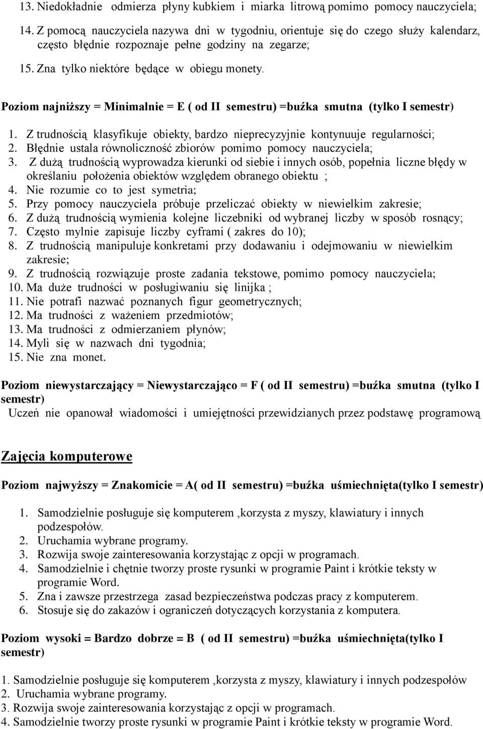 Poziom najniższy = Minimalnie = E ( od II semestru) =buźka smutna (tylko I 1. Z trudnością klasyfikuje obiekty, bardzo nieprecyzyjnie kontynuuje regularności; 2.