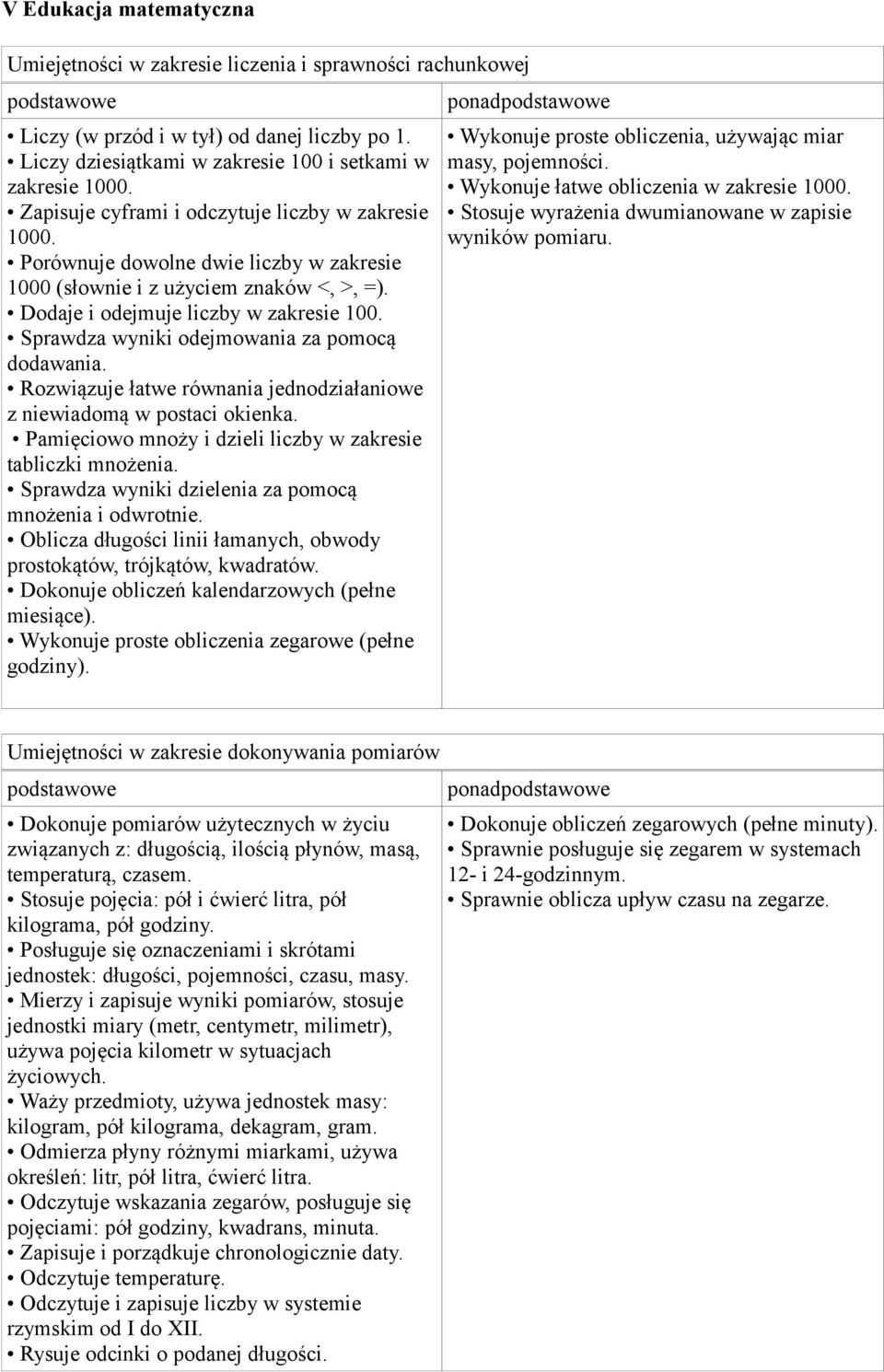 Sprawdza wyniki odejmowania za pomocą dodawania. Rozwiązuje łatwe równania jednodziałaniowe z niewiadomą w postaci okienka. Pamięciowo mnoży i dzieli liczby w zakresie tabliczki mnożenia.