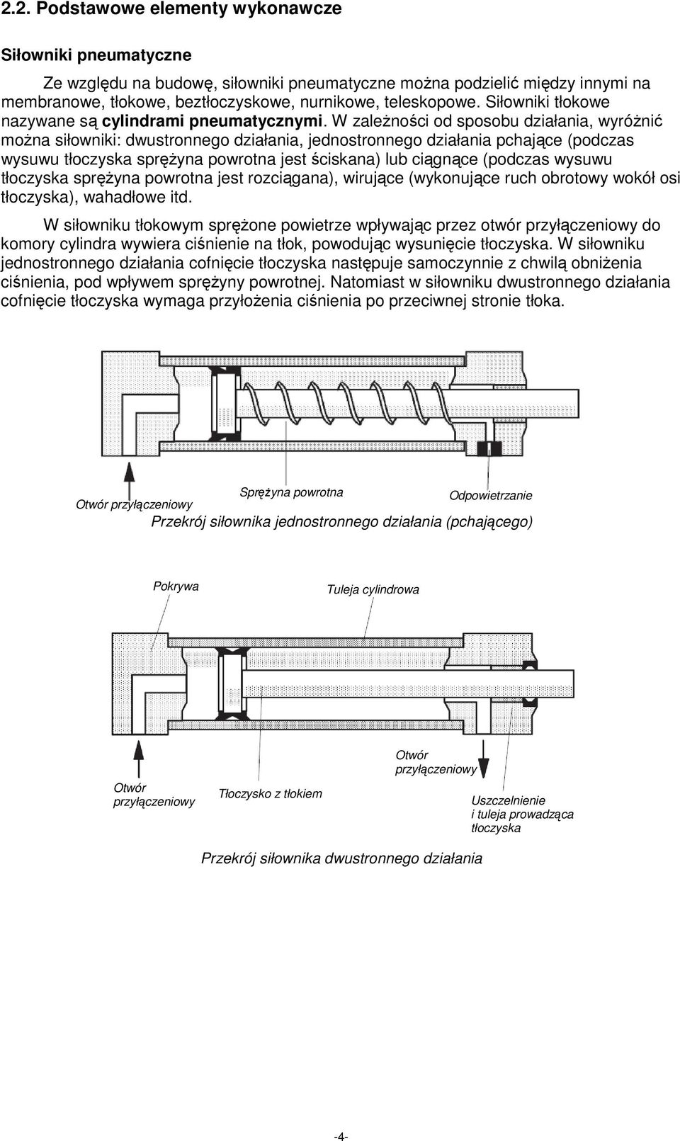 W zaleŝności od sposobu działania, wyróŝnić moŝna siłowniki: dwustronnego działania, jednostronnego działania pchające (podczas wysuwu tłoczyska spręŝyna powrotna jest ściskana) lub ciągnące (podczas