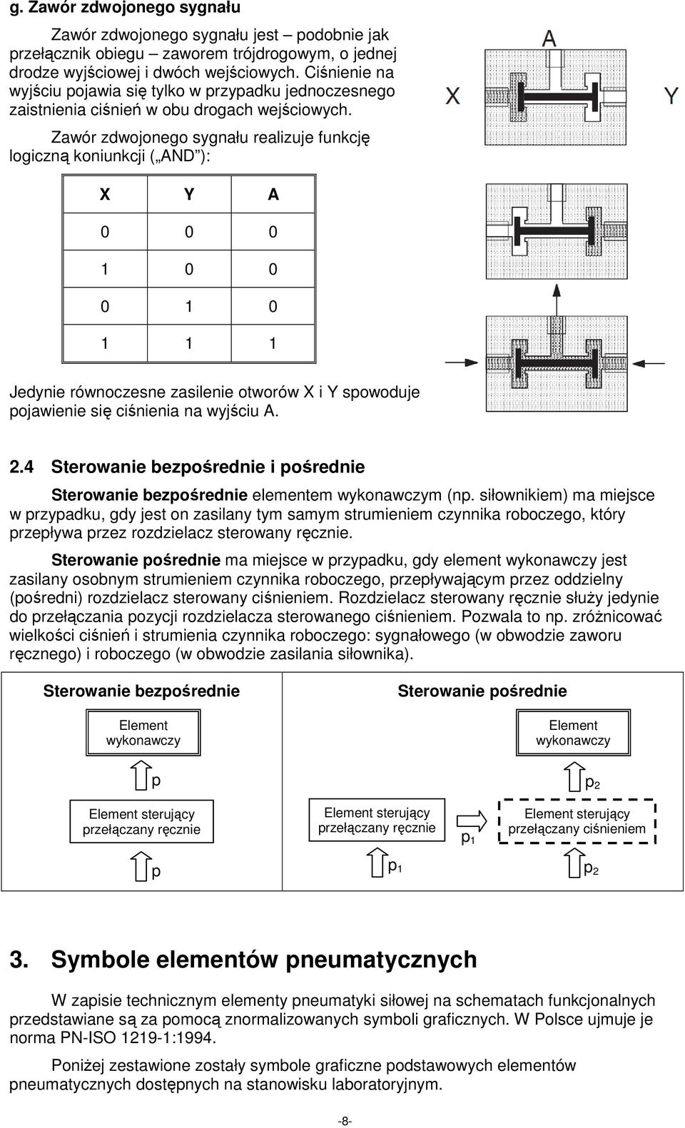 Zawór zdwojonego sygnału realizuje funkcję logiczną koniunkcji ( AND ): X Y A 0 0 0 1 0 0 0 1 0 1 1 1 Jedynie równoczesne zasilenie otworów X i Y spowoduje pojawienie się ciśnienia na wyjściu A. 2.