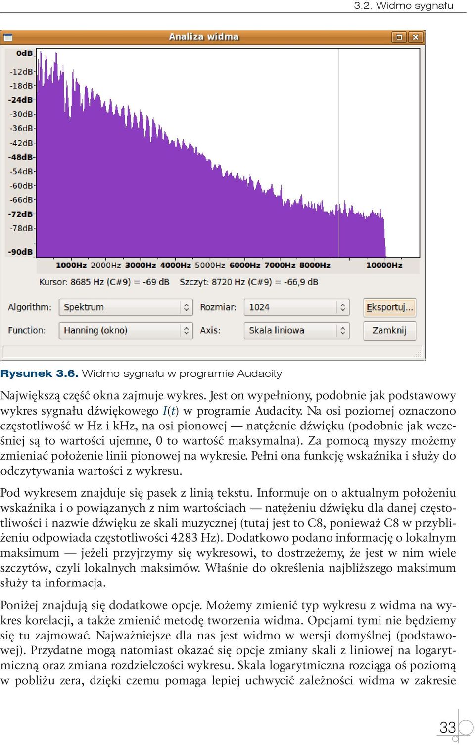 Na osi poziomej oznaczono częstotliwość w Hz i khz, na osi pionowej natężenie dźwięku (podobnie jak wcześniej są to wartości ujemne, 0 to wartość maksymalna).