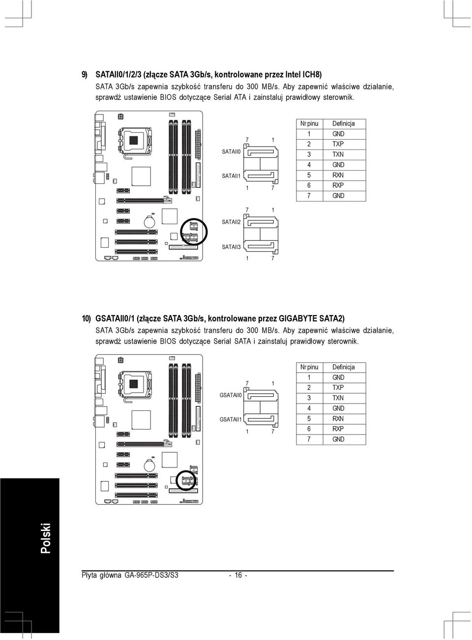 SATAII0 SATAII 7 7 GND 2 TXP 3 TXN 4 GND 5 RXN 6 RXP 7 GND 7 SATAII2 SATAII3 7 0) GSATAII0/ (złącze SATA 3Gb/s, kontrolowane przez GIGABYTE SATA2) SATA 3Gb/s