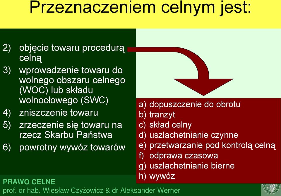 rzecz Skarbu Państwa 6) powrotny wywóz towarów a) dopuszczenie do obrotu b) tranzyt c) skład celny d)