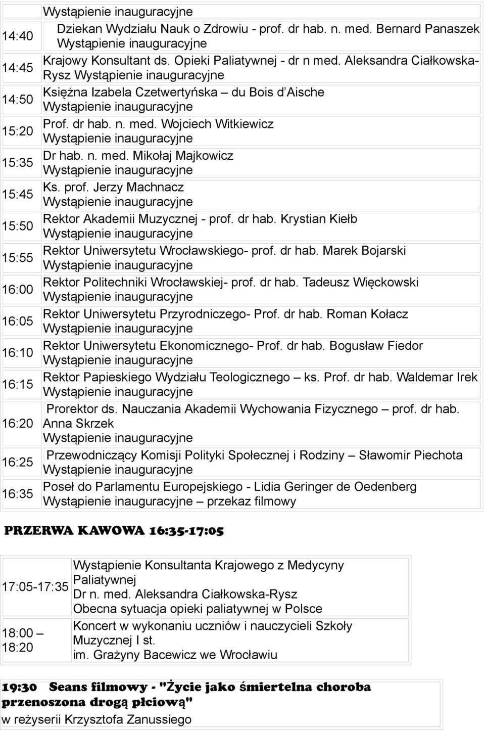Jerzy Machnacz Rektor Akademii Muzycznej - prof. dr hab. Krystian Kiełb Rektor Uniwersytetu Wrocławskiego- prof. dr hab. Marek Bojarski Rektor Politechniki Wrocławskiej- prof. dr hab. Tadeusz Więckowski Rektor Uniwersytetu Przyrodniczego- Prof.