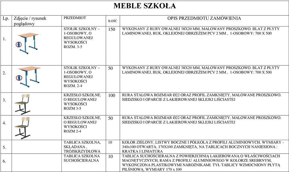 STOLIK SZKOLNY -OSOBOWY, O REGULOWANEJ WYSOKOŚCI ROZM. 2-4 50 WYKONANY Z RURY OWALNEJ 38X20 MM, MALOWANY PROSZKOWO. BLAT Z PŁYTY LAMINOWANEJ, BUK, OKLEJONEJ OBRZEŻEM PCV 2 MM, -OSOBOWY: 700 X 500 3.