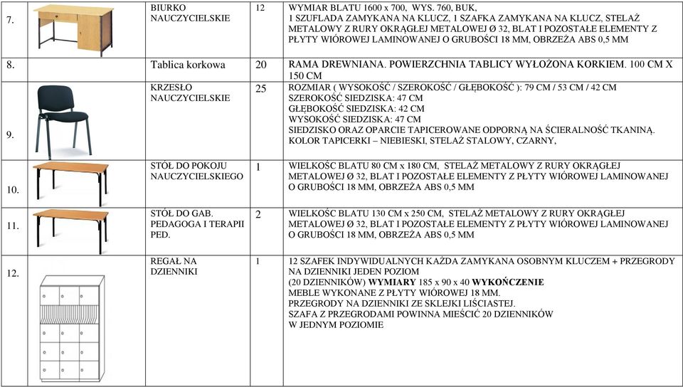 MM 8. Tablica korkowa 20 RAMA DREWNIANA. POWIERZCHNIA TABLICY WYŁOŻONA KORKIEM.