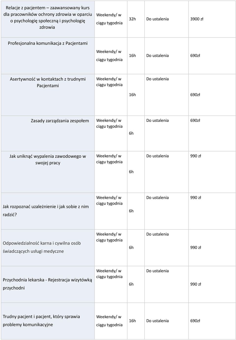 wypalenia zawodowego w swojej pracy Jak rozpoznać uzależnienie i jak sobie z nim radzić?