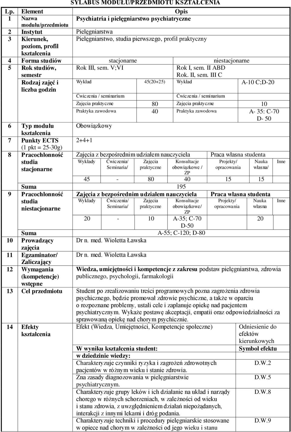 studiów stacjonarne niestacjonarne 5 Rok studiów, semestr Rok III, sem. V;VI Rok I, sem. II ABD Rok. II, sem.
