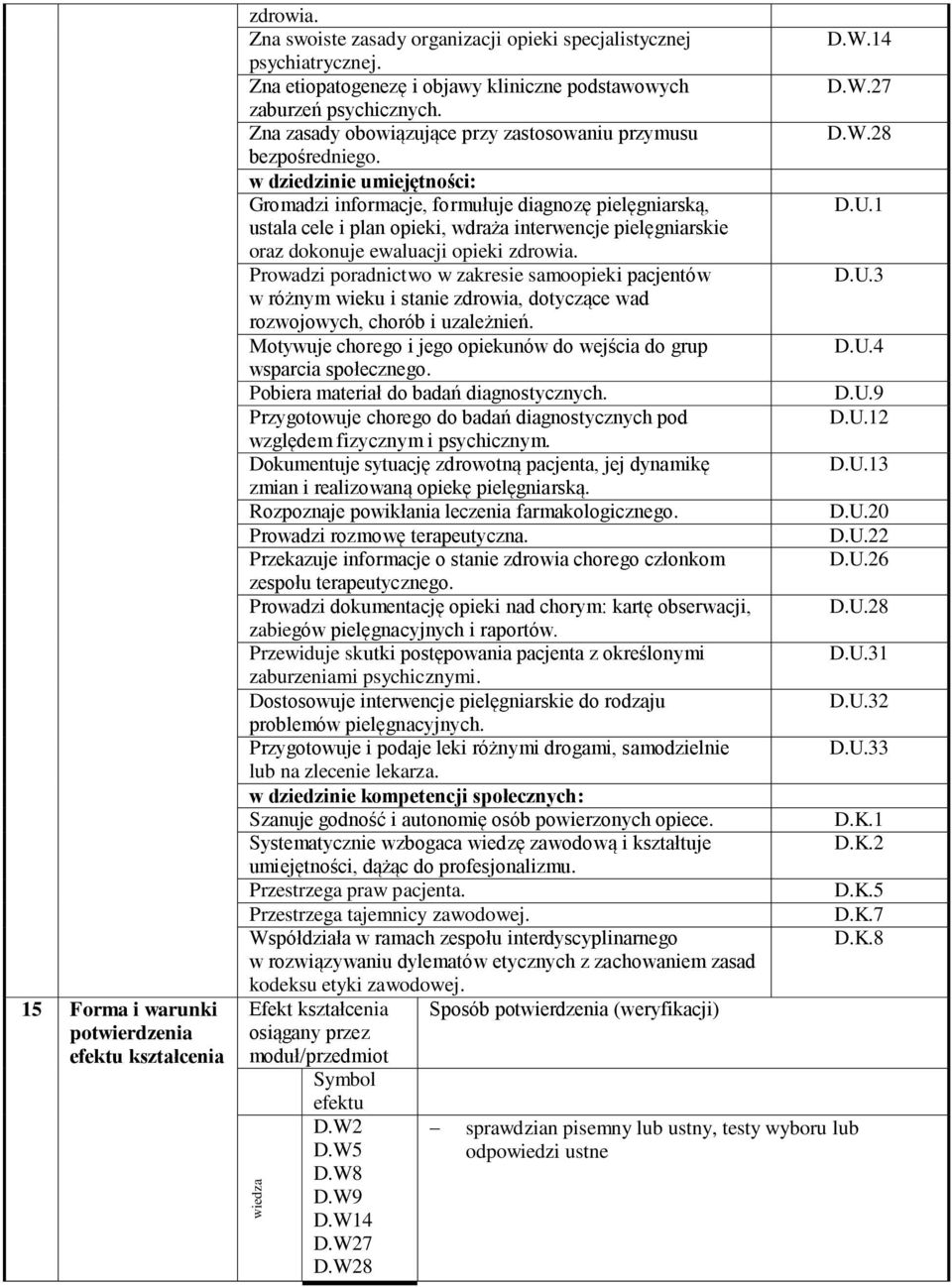 w dziedzinie umiejętności: Gromadzi informacje, formułuje diagnozę pielęgniarską, ustala cele i plan opieki, wdraża interwencje pielęgniarskie oraz dokonuje ewaluacji opieki zdrowia.