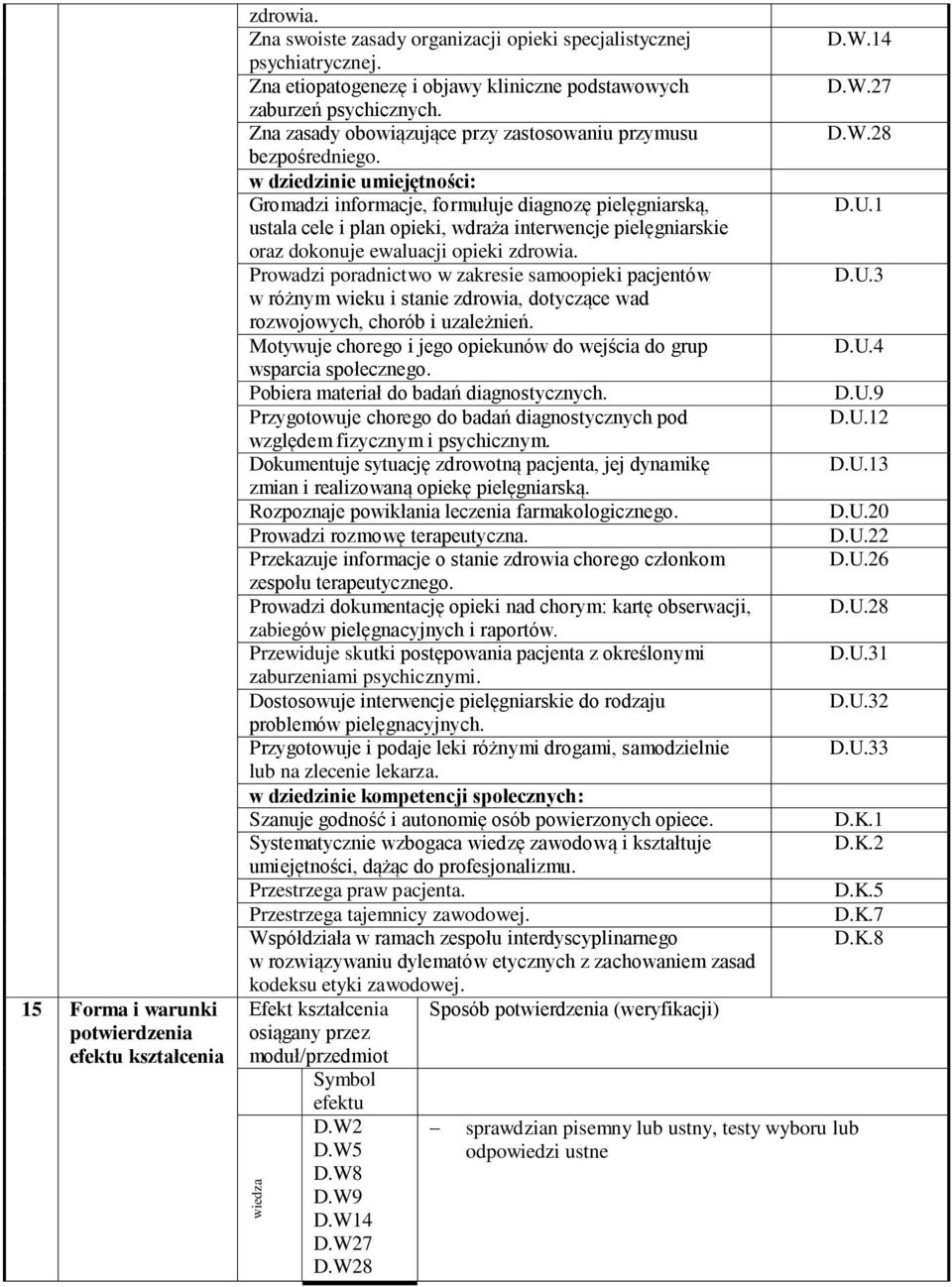 w dziedzinie umiejętności: Gromadzi informacje, formułuje diagnozę pielęgniarską, ustala cele i plan opieki, wdraża interwencje pielęgniarskie oraz dokonuje ewaluacji opieki zdrowia.