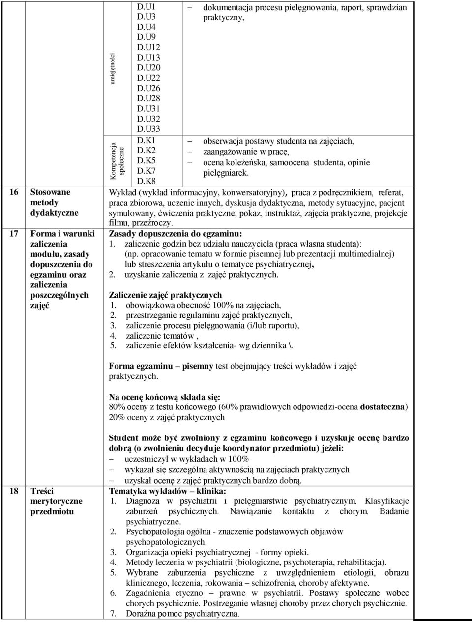 K8 dokumentacja procesu pielęgnowania, raport, sprawdzian praktyczny, obserwacja postawy studenta na zajęciach, zaangażowanie w pracę, ocena koleżeńska, samoocena studenta, opinie pielęgniarek.