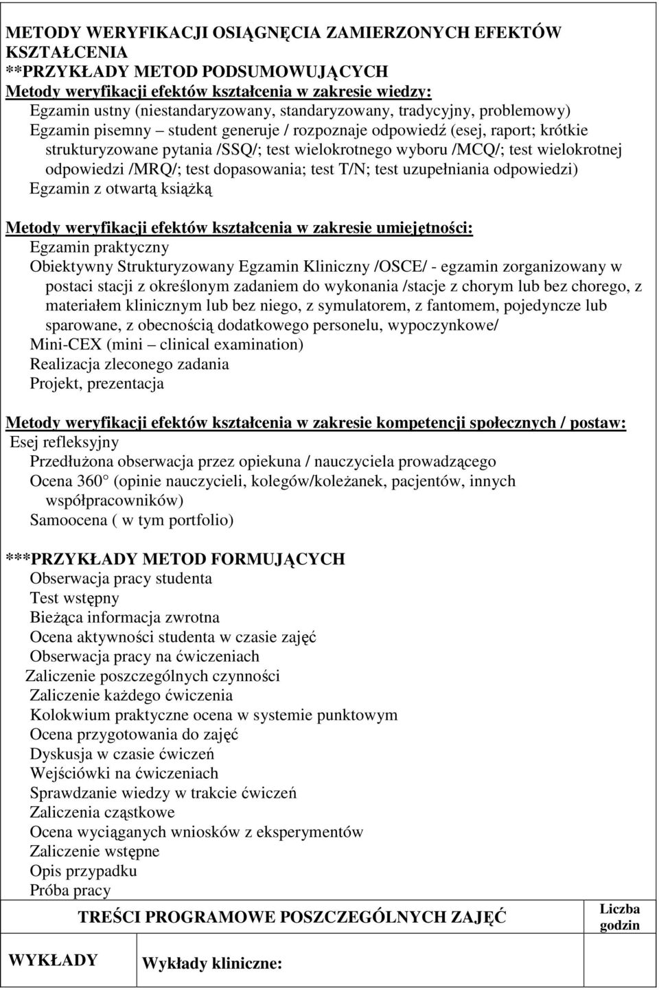 wielokrotnej odpowiedzi /MRQ/; test dopasowania; test T/N; test uzupełniania odpowiedzi) Egzamin z otwartą książką Metody weryfikacji efektów kształcenia w zakresie umiejętności: Egzamin praktyczny