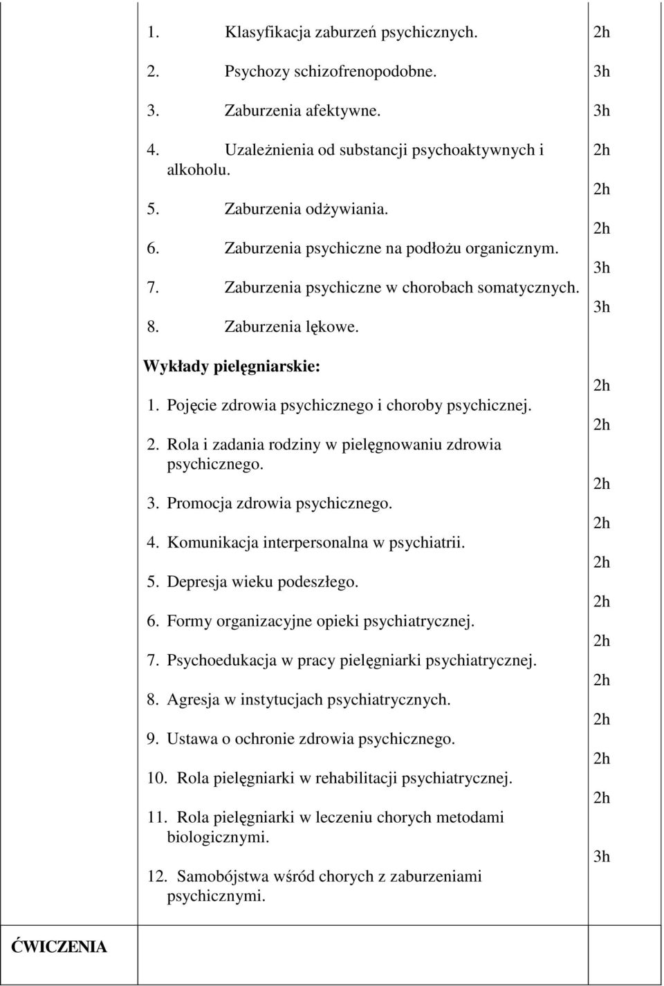 Rola i zadania rodziny w pielęgnowaniu zdrowia psychicznego. 3. Promocja zdrowia psychicznego. 4. Komunikacja interpersonalna w psychiatrii. 5. Depresja wieku podeszłego. 6.