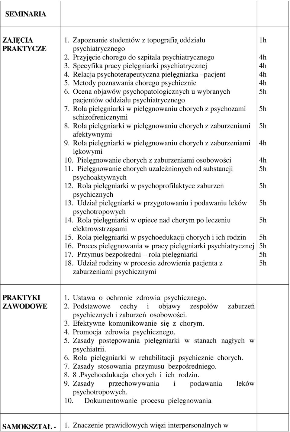 Rola pielęgniarki w pielęgnowaniu chorych z psychozami schizofrenicznymi 8. Rola pielęgniarki w pielęgnowaniu chorych z zaburzeniami afektywnymi 9.