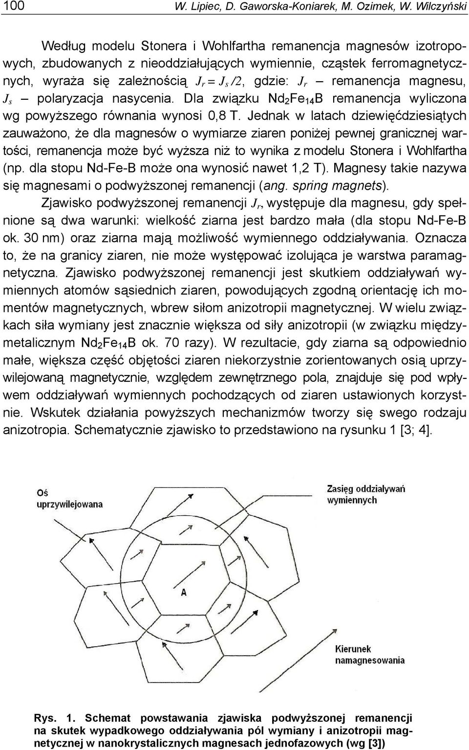 remanencja magnesu, J s polaryzacja nasycenia. Dla związku Nd 2 Fe 14 B remanencja wyliczona wg powyższego równania wynosi 0,8 T.