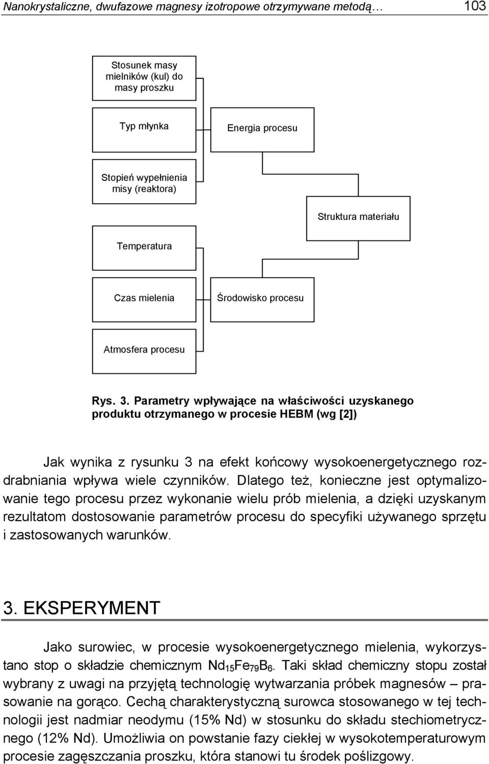 Parametry wpływające na właściwości uzyskanego produktu otrzymanego w procesie HEBM (wg [2]) Jak wynika z rysunku 3 na efekt końcowy wysokoenergetycznego rozdrabniania wpływa wiele czynników.