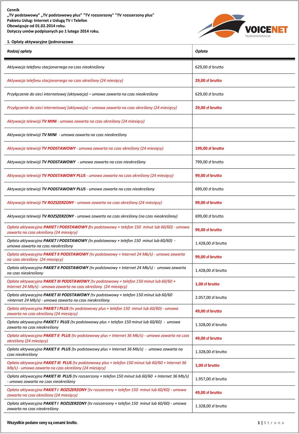 Opłaty aktywacyjne (jednorazowe Rodzaj opłaty Opłata Aktywacja telefonu stacjonarnego na czas nieokreślony 629,00 zł brutto Aktywacja telefonu stacjonarnego na czas określony (24 miesięcy) 29,00 zł