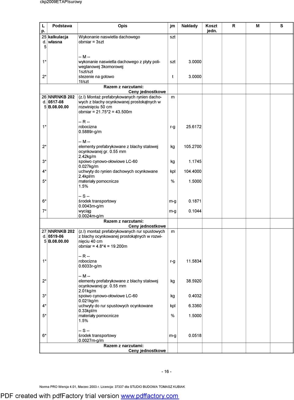 500m 2 elementy prefabrykowane z blachy stalowej ocynkowanej gr. 0.55 mm 2.42kg/m 3 spoiwo cynowo-ołowiowe C-60 0.027kg/m 4 uchwyty do rynien dachowych ocynkowane 2.