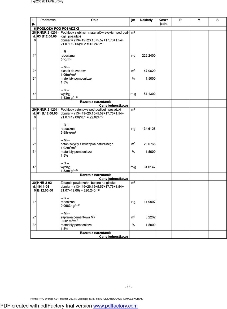 57+17.76+1.54+ 21.07+19.66)0.1 = 22.624 5.95r-g/ r-g 134.6128 23.0765 2 beton zwykły z kruszywa naturalnego 1.02 / 3 materiały pomocnicze 4 wyciąg 1.53m-g/ m-g 34.6147 30 KNR 2-02 d. 1914-04 6 B.