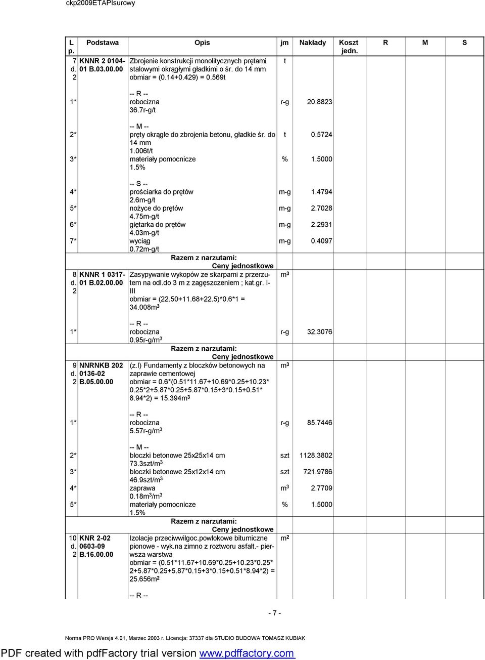 72m-g/t 8 KNNR 1 0317- d. 01 B.02.00.00 2 Zasypywanie wykopów ze skarpami z przerzutem na odl.do 3 m z zagęszczeniem ; kat.gr. I- III obmiar = (22.50+11.68+22.5)0.61 = 34.008 r-g 20.8823 t 0.