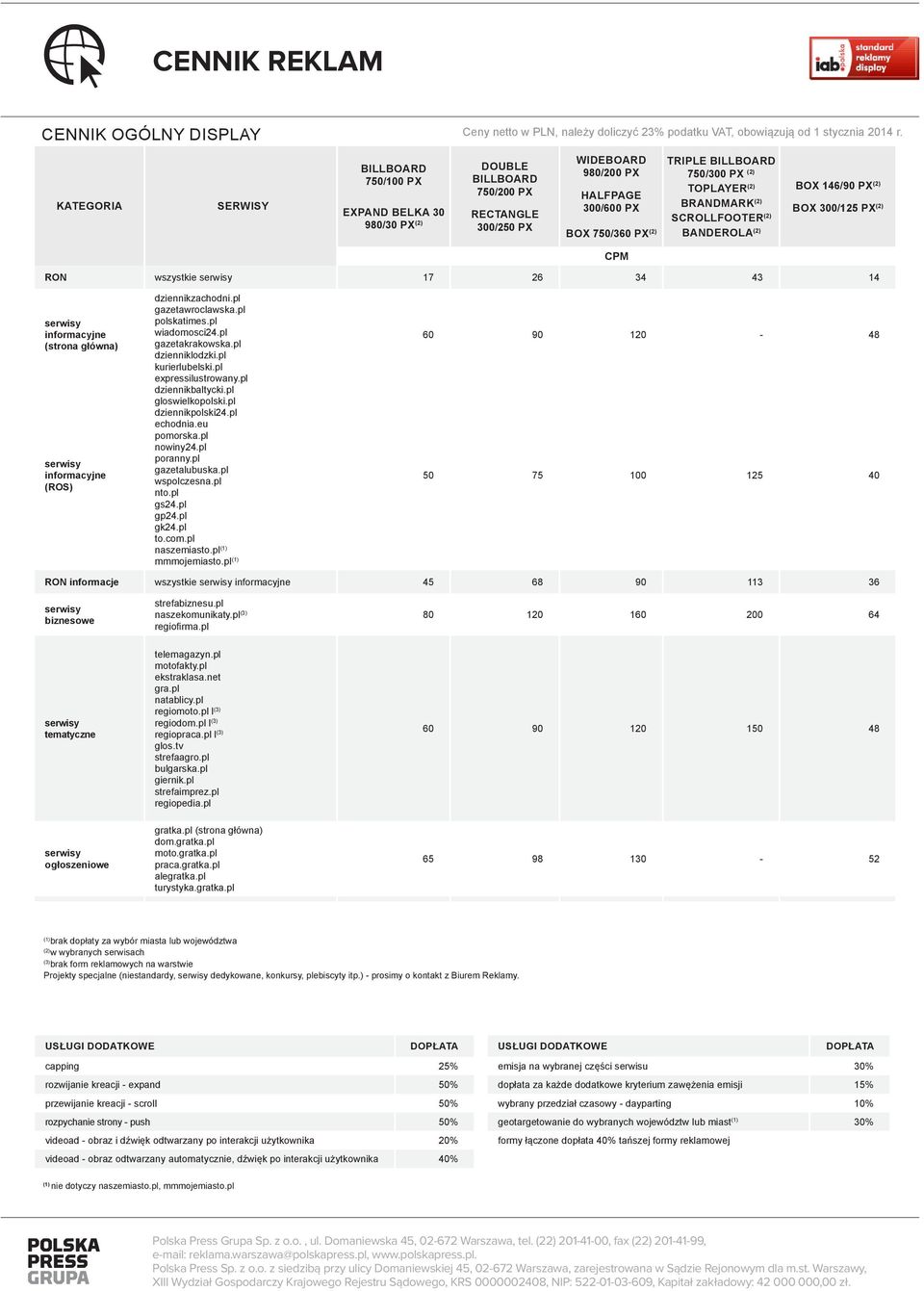 pl gazetakrakowska.pl dzienniklodzki.pl kurierlubelski.pl expressilustrowany.pl dziennikbaltycki.pl gloswielkopolski.pl dziennikpolski24.pl echodnia.eu pomorska.pl nowiny24.pl poranny.