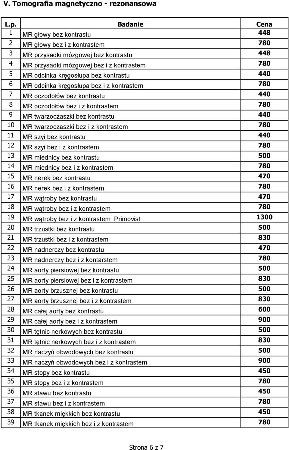 twarzoczaszki bez i z kontrastem 780 11 MR szyi bez kontrastu 440 12 MR szyi bez i z kontrastem 780 13 MR miednicy bez kontrastu 500 14 MR miednicy bez i z kontrastem 780 15 MR nerek bez kontrastu