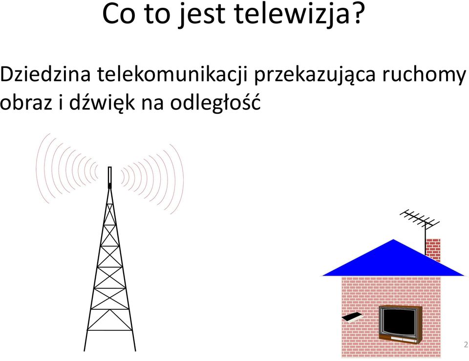 telekomunikacji