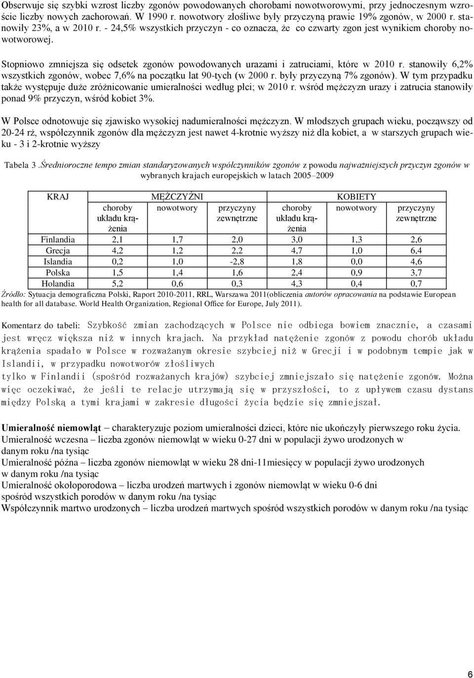 Stopniowo zmniejsza się odsetek zgonów powodowanych urazami i zatruciami, które w 2010 r. stanowiły 6,2% wszystkich zgonów, wobec 7,6% na początku lat 90-tych (w 2000 r. były przyczyną 7% zgonów).