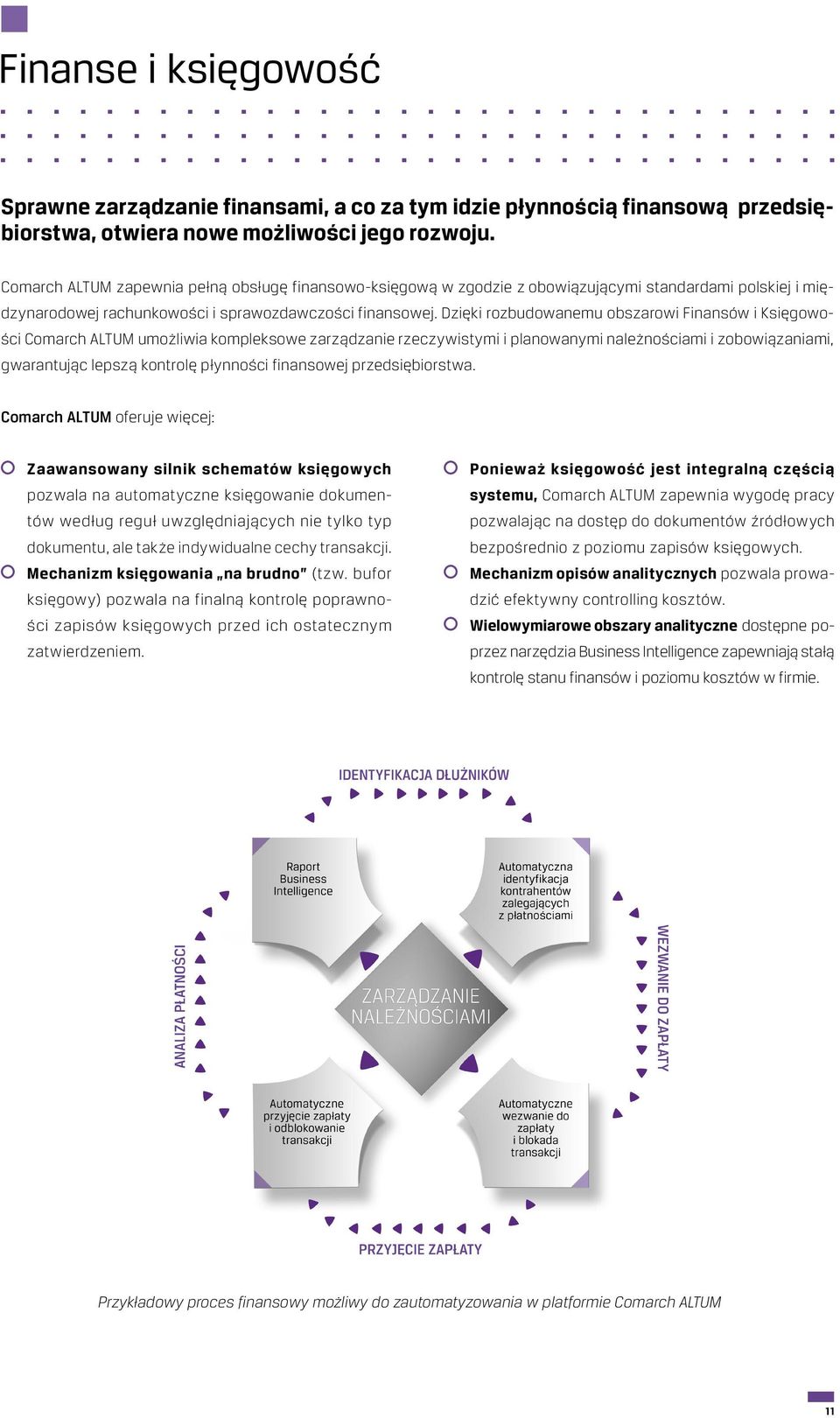 Dzięki rozbudowanemu obszarowi Finansów i Księgowości Comarch ALTUM umożliwia kompleksowe zarządzanie rzeczywistymi i planowanymi należnościami i zobowiązaniami, gwarantując lepszą kontrolę płynności