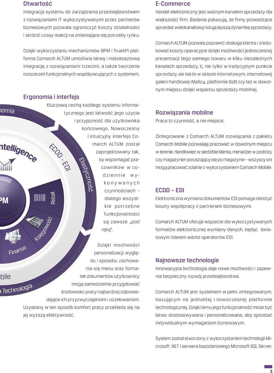 Dzięki wykorzystaniu mechanizmów BPM i TrueAPI platforma Comarch ALTUM umożliwia łatwą i niskokosztową integrację z rozwiązaniami trzecimi, a także tworzenie rozszerzeń funkcjonalnych