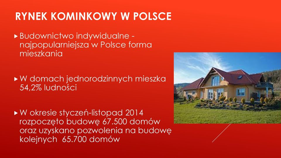 jednorodzinnych mieszka 54,2% ludności W okresie styczeń-listopad