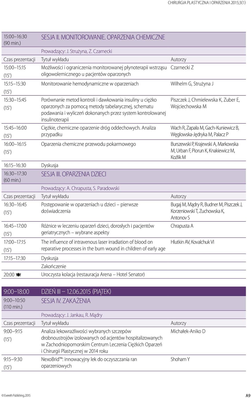 G, Strużyna J 15:30 15:45 Porównanie metod kontroli i dawkowania insuliny u ciężko Piszczek J, Chmielewska K, Zuber E, oparzonych za pomocą metody tabelarycznej, schematu Wojciechowska M podawania i