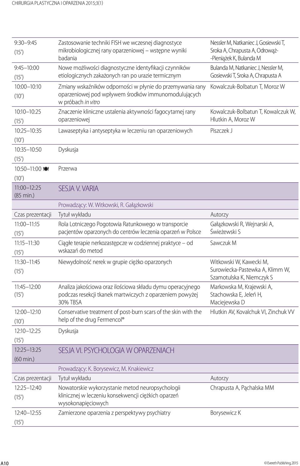 ustalenia aktywności fagocytarnej rany oparzeniowej 10:10 10:25 10:25 10:35 Lawaseptyka i antyseptyka w leczeniu ran oparzeniowych Piszczek J 10:35 10:50 Dyskusja 10:50 11:00 Przerwa 11:00 12:25 (85