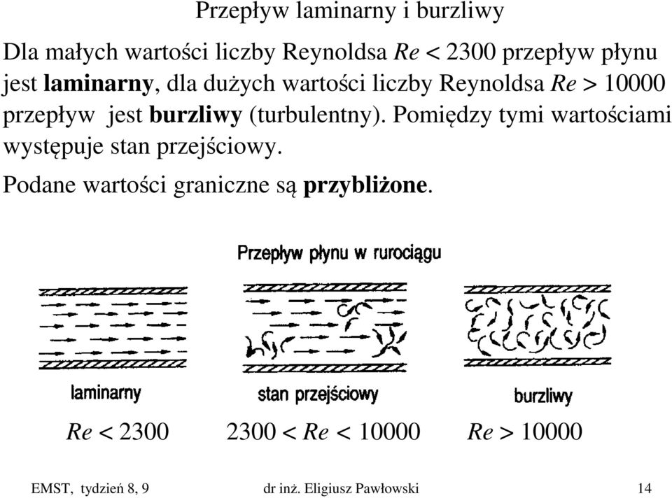 (turbulentny). Pomiędzy tymi wartościami występuje stan przejściowy.