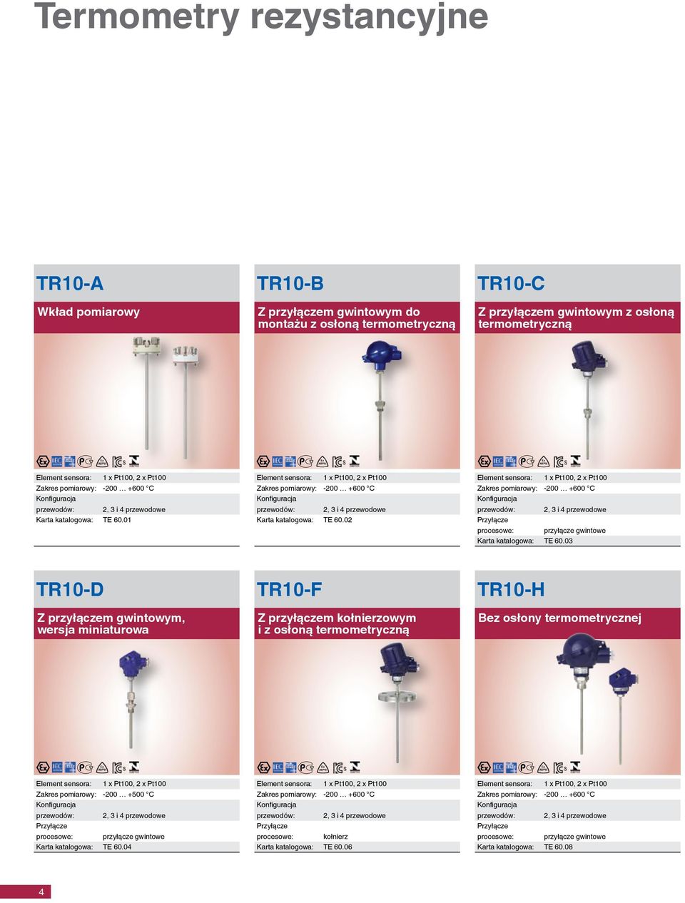 03 TR10-D Z przyłączem gwintowym, wersja miniaturowa TR10-F Z przyłączem kołnierzowym i z osłoną termometryczną TR10-H Bez osłony termometrycznej Zakres pomiarowy: -200 +500 C Przyłącze procesowe: