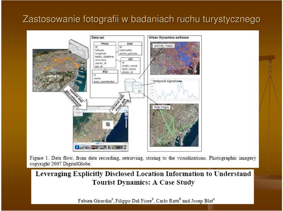 badaniach