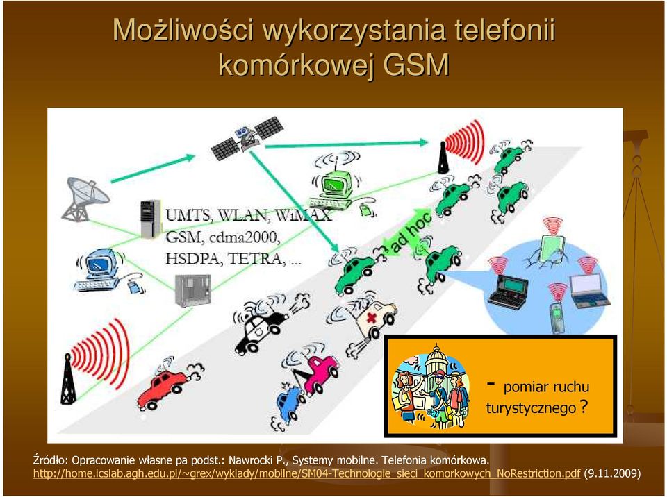 , Systemy mobilne. Telefonia komórkowa. http://home.icslab.agh.edu.
