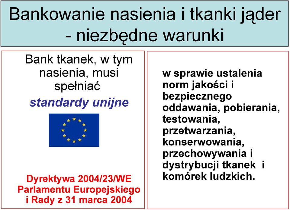 31 marca 2004 w sprawie ustalenia norm jakości i bezpiecznego oddawania, pobierania,