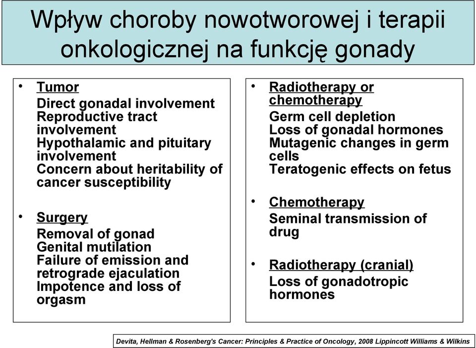 loss of orgasm Radiotherapy or chemotherapy Germ cell depletion Loss of gonadal hormones Mutagenic changes in germ cells Teratogenic effects on fetus Chemotherapy Seminal