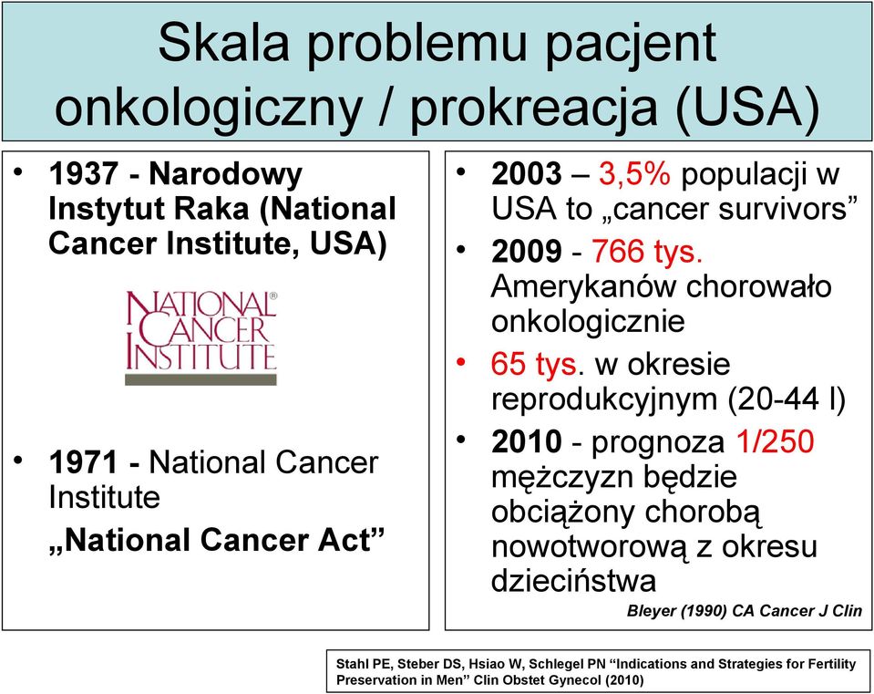w okresie reprodukcyjnym (20-44 l) 2010 - prognoza 1/250 mężczyzn będzie obciążony chorobą nowotworową z okresu dzieciństwa Bleyer (1990)