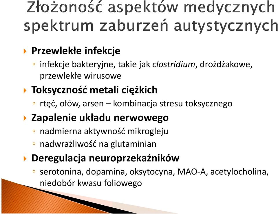 Zapalenie układu nerwowego nadmierna aktywność mikrogleju nadwrażliwość na glutaminian