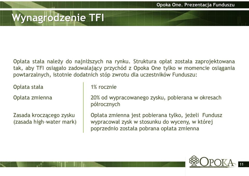 istotnie dodatnich stóp zwrotu dla uczestników Funduszu: Opłata stała Opłata zmienna Zasada kroczącego zysku (zasada high water mark) 1%