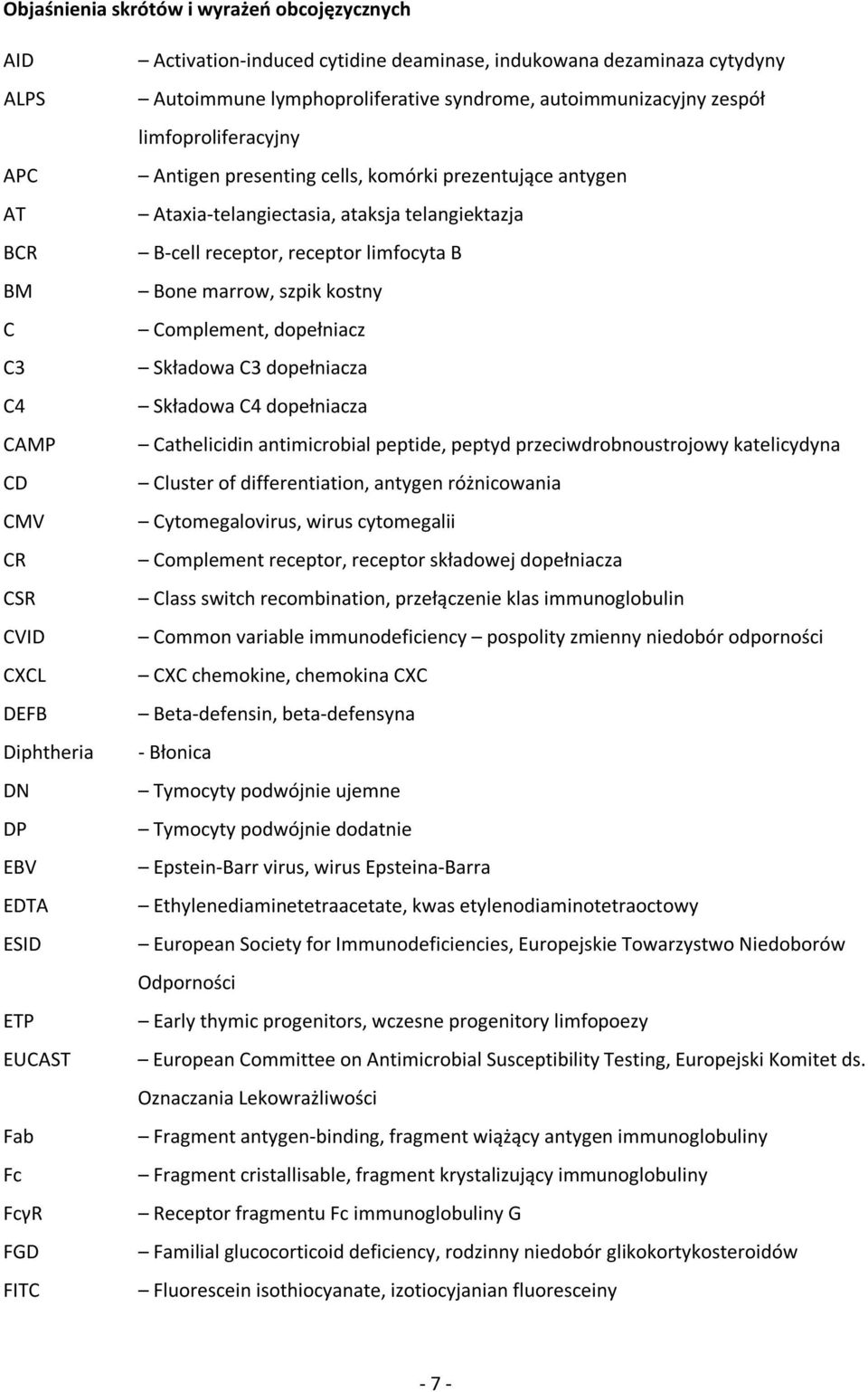 Ataxia-telangiectasia, ataksja telangiektazja B-cell receptor, receptor limfocyta B Bone marrow, szpik kostny Complement, dopełniacz Składowa C3 dopełniacza Składowa C4 dopełniacza Cathelicidin