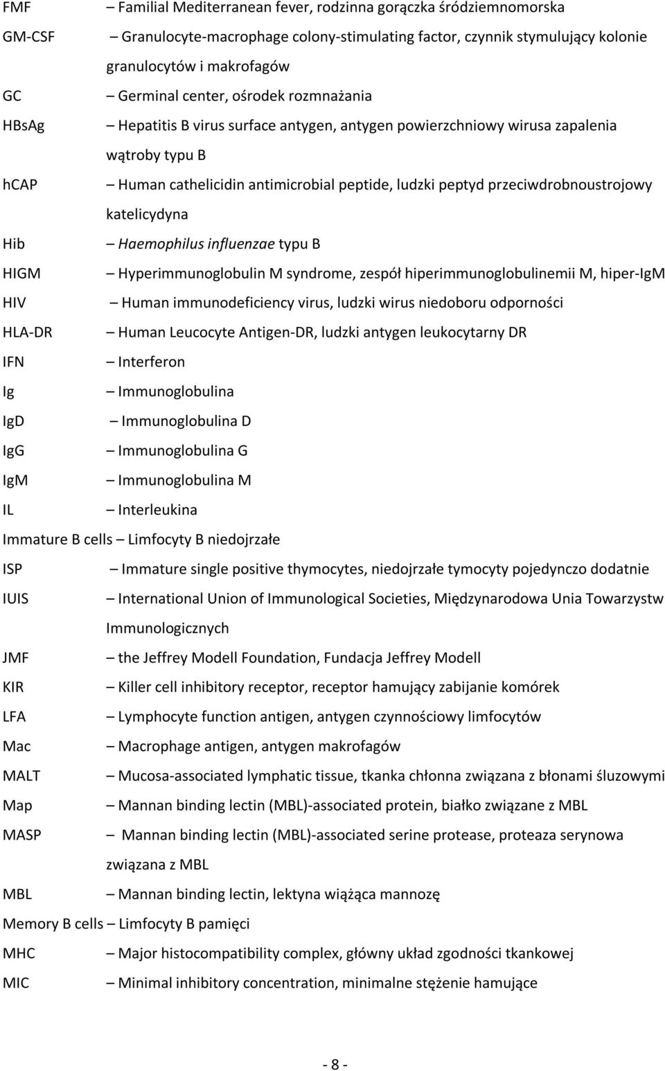 katelicydyna Hib Haemophilus influenzae typu B HIGM Hyperimmunoglobulin M syndrome, zespół hiperimmunoglobulinemii M, hiper-igm HIV Human immunodeficiency virus, ludzki wirus niedoboru odporności