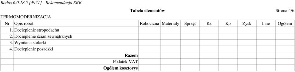 Docieplenie stropodachu 2.