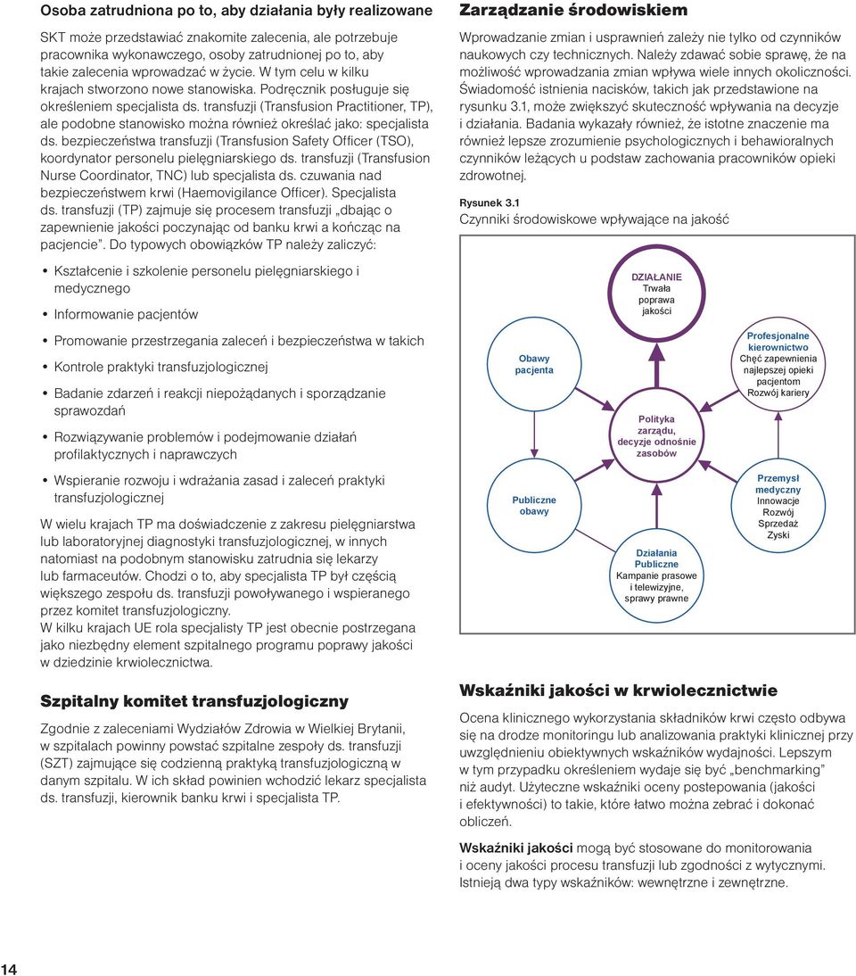 transfuzji (Transfusion Practitioner, TP), ale podobne stanowisko można również określać jako: specjalista ds.