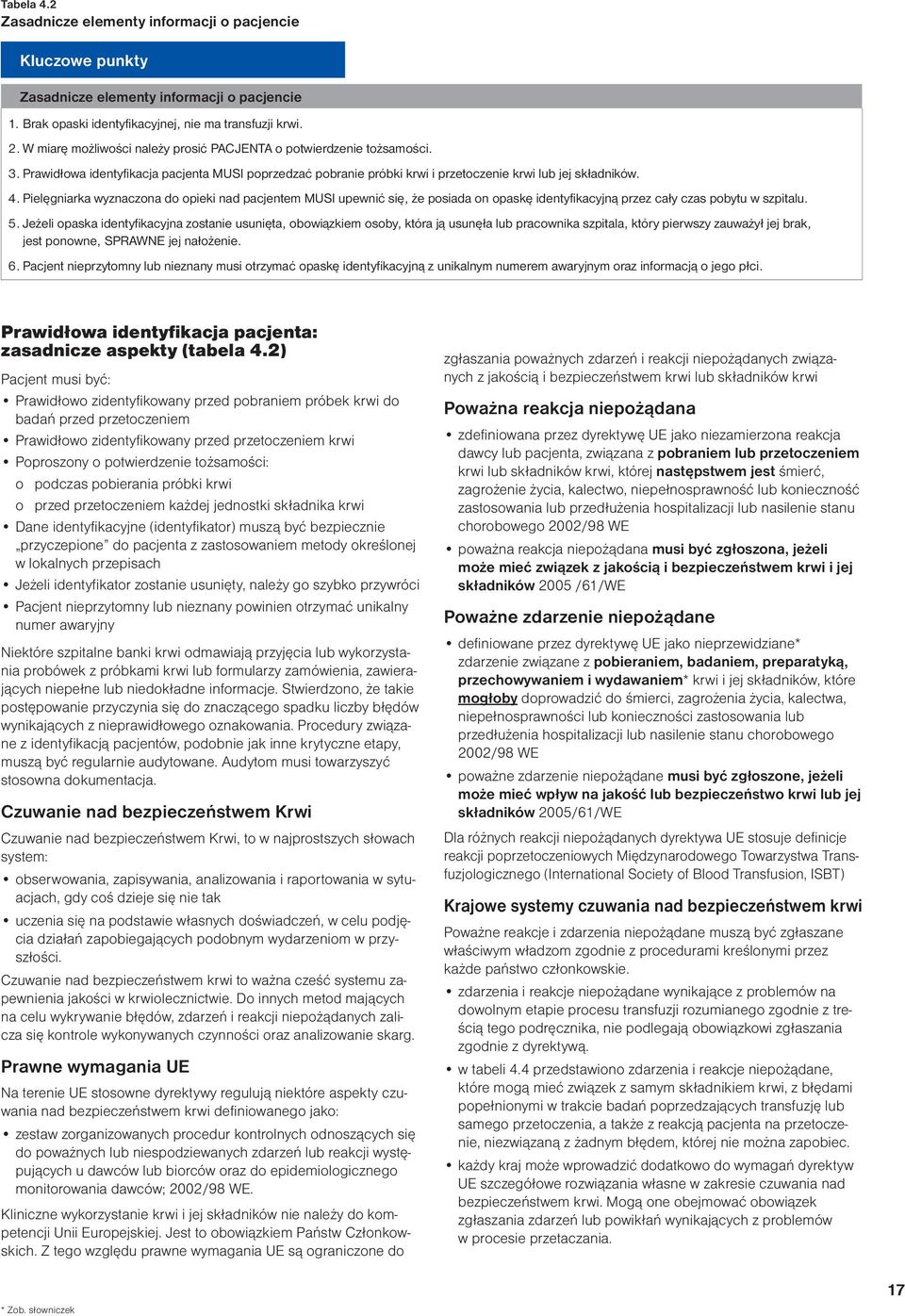 Pielęgniarka wyznaczona do opieki nad pacjentem MUSI upewnić się, że posiada on opaskę identyfikacyjną przez cały czas pobytu w szpitalu. 5.