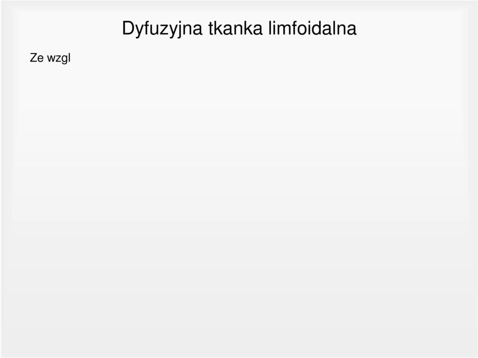 oskrzelach GALT Gut-associated lymphoid tissue Tkanka limfatyczna związana z jelitem BALT i GALT - rozproszone komórki