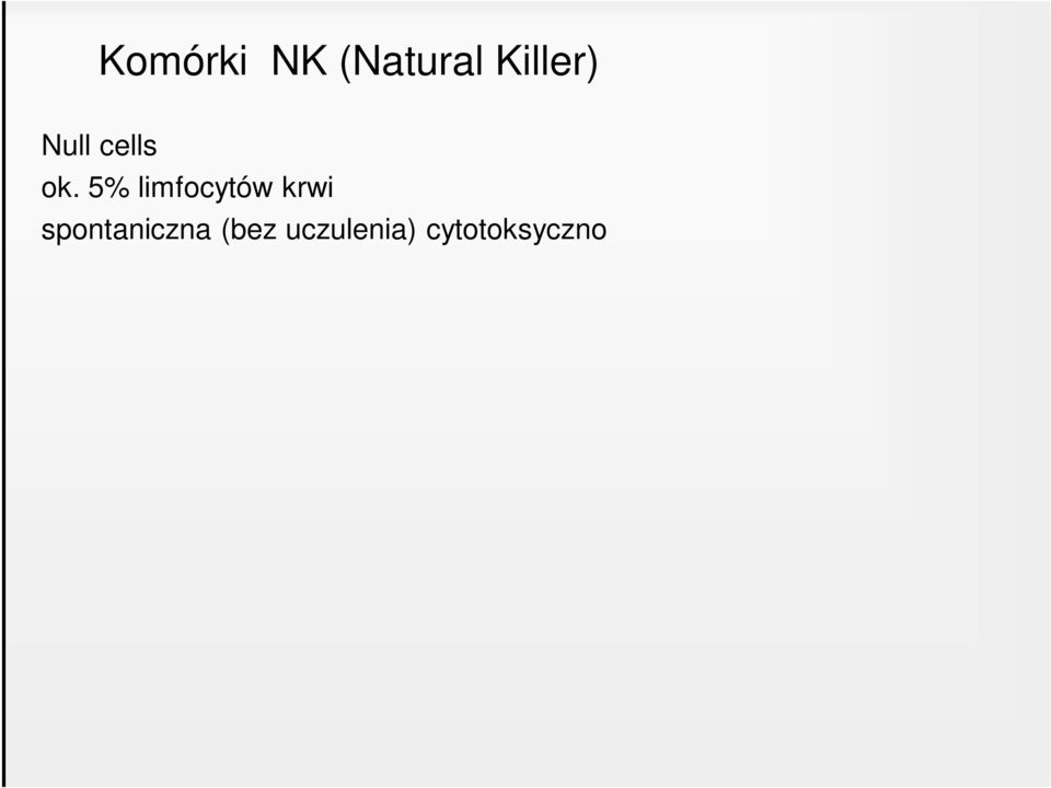 uczulenia) cytotoksyczność wobec komórek